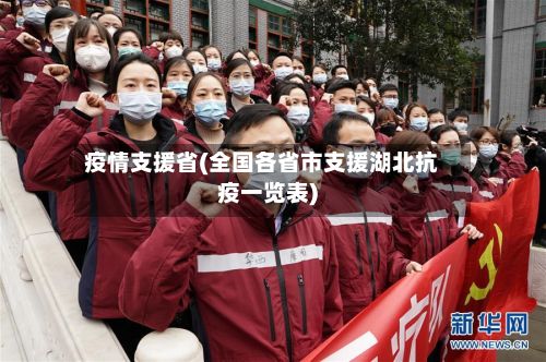疫情支援省(全国各省市支援湖北抗疫一览表)
