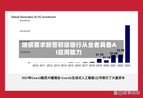 瑞银要求新晋初级银行从业者具备AI应用能力