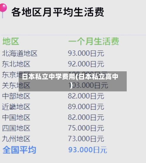 日本私立中学费用(日本私立高中)-第2张图片