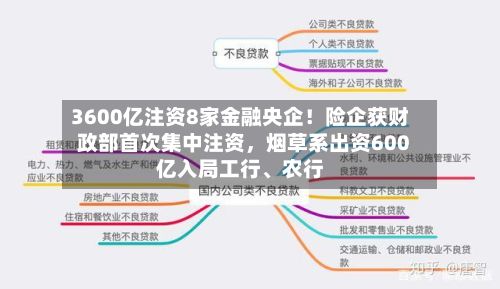 3600亿注资8家金融央企！险企获财政部首次集中注资	，烟草系出资600亿入局工行、农行-第2张图片
