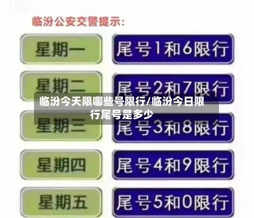 临汾今天限哪些号限行/临汾今日限行尾号是多少
