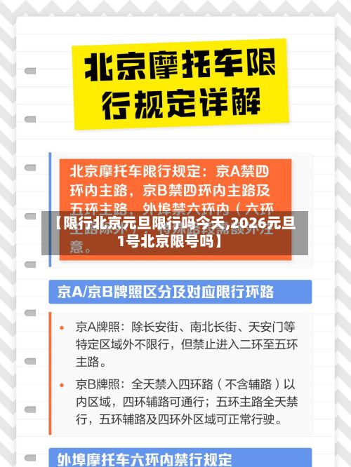 【限行北京元旦限行吗今天,2026元旦1号北京限号吗】-第2张图片