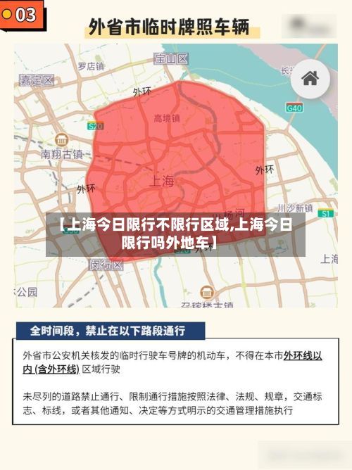 【上海今日限行不限行区域,上海今日限行吗外地车】