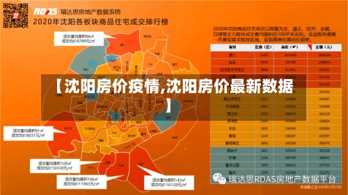 【沈阳房价疫情,沈阳房价最新数据】-第2张图片
