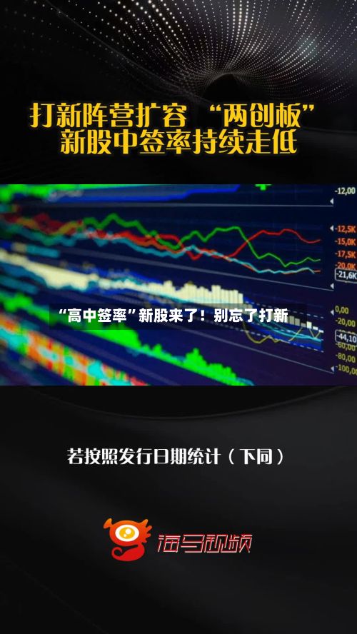 “高中签率	”新股来了！别忘了打新-第2张图片