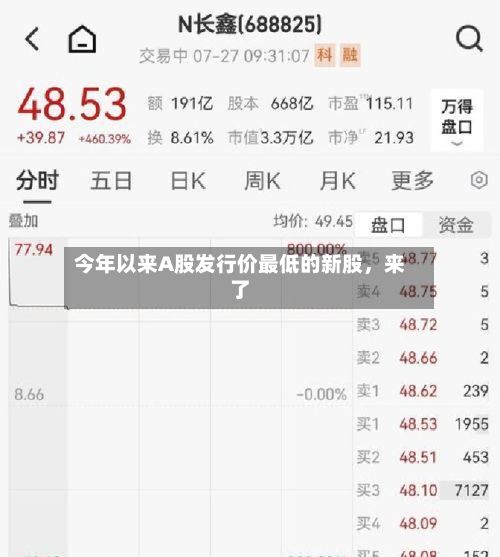 今年以来A股发行价最低的新股	，来了-第2张图片