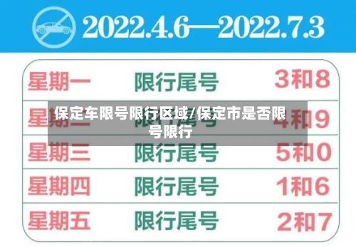 保定车限号限行区域/保定市是否限号限行-第2张图片