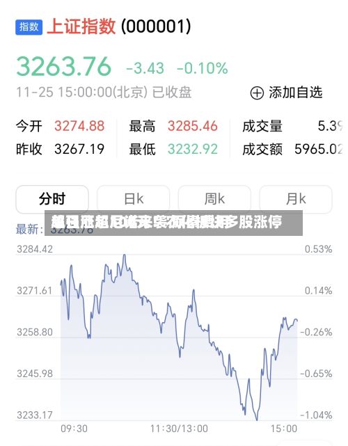 超强厄尔尼诺来袭 尿素费用
单日涨超100元!农化板块多股涨停-第2张图片