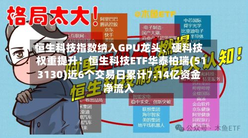 恒生科技指数纳入GPU龙头、硬科技权重提升!恒生科技ETF华泰柏瑞(513130)近6个交易日累计7.14亿资金净流入