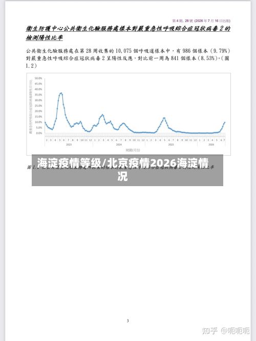 海淀疫情等级/北京疫情2026海淀情况-第3张图片