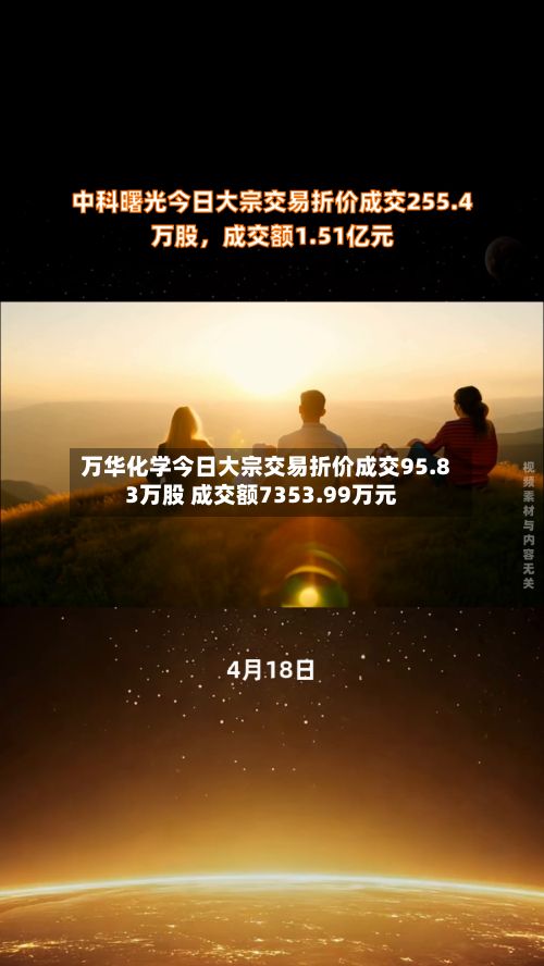 万华化学今日大宗交易折价成交95.83万股 成交额7353.99万元-第2张图片