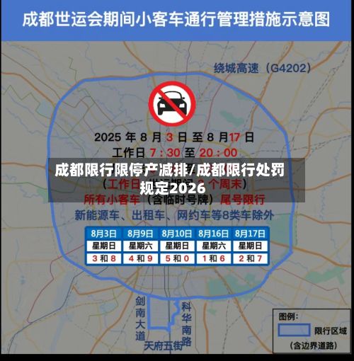 成都限行限停产减排/成都限行处罚规定2026