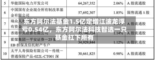 东方阿尔法基金1.5亿定增江波龙浮亏0.54亿,东方阿尔法科技智选一只基金扛下所有