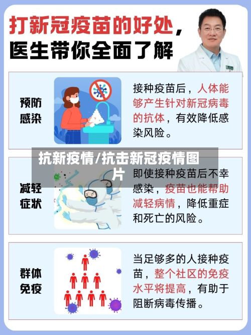 抗新疫情/抗击新冠疫情图片-第2张图片
