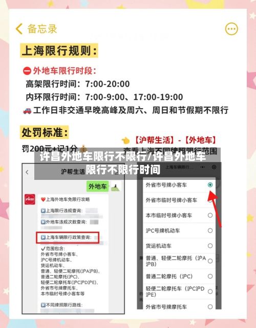 许昌外地车限行不限行/许昌外地车限行不限行时间-第3张图片