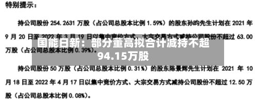 国能日新：部分董高拟合计减持不超94.15万股