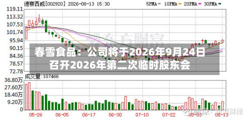 春雪食品：公司将于2026年9月24日召开2026年第二次临时股东会-第2张图片