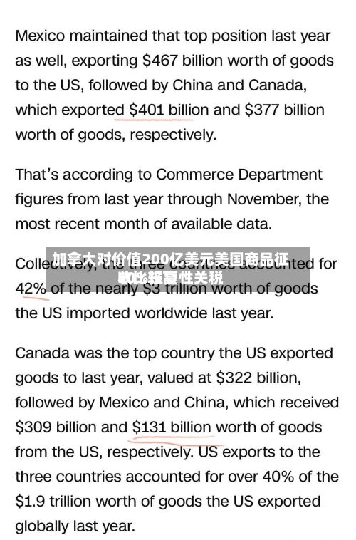 加拿大对价值200亿美元美国商品征收比较高
50%报复性关税-第2张图片