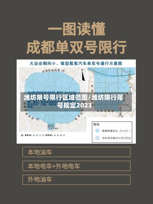 潍坊限号限行区域范围/潍坊限行尾号规定2023-第2张图片