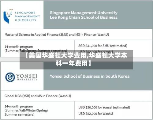 【美国华盛顿大学费用,华盛顿大学本科一年费用】-第2张图片