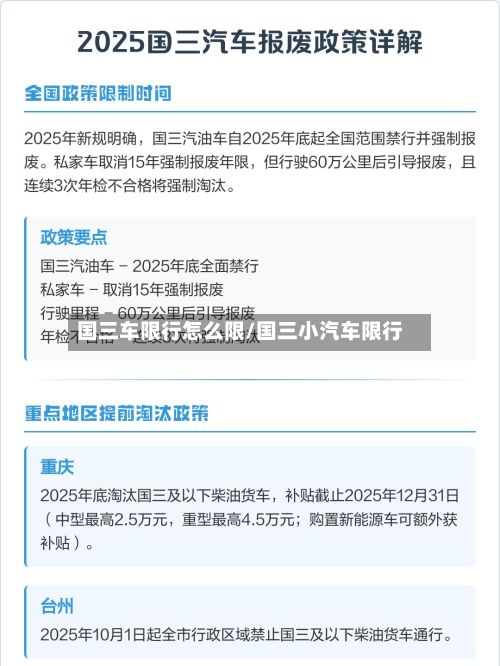 国三车限行怎么限/国三小汽车限行