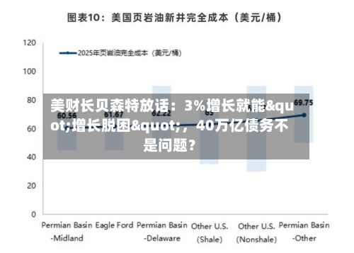 美财长贝森特放话：3%增长就能"增长脱困"，40万亿债务不是问题？-第3张图片