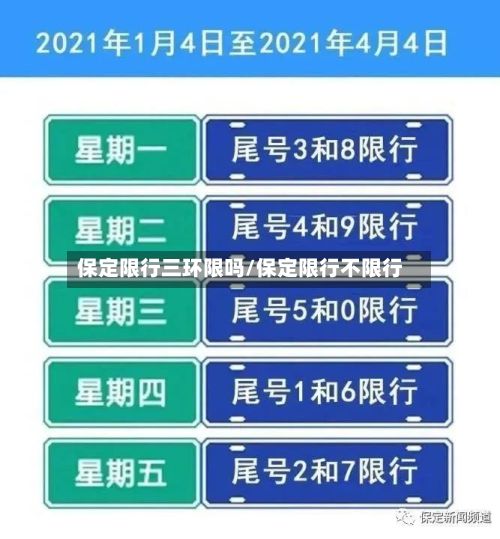保定限行三环限吗/保定限行不限行-第3张图片