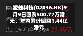凌雄科技(02436.HK)9月9日回购500.77万港元，年内累计回购1.44亿港元-第2张图片