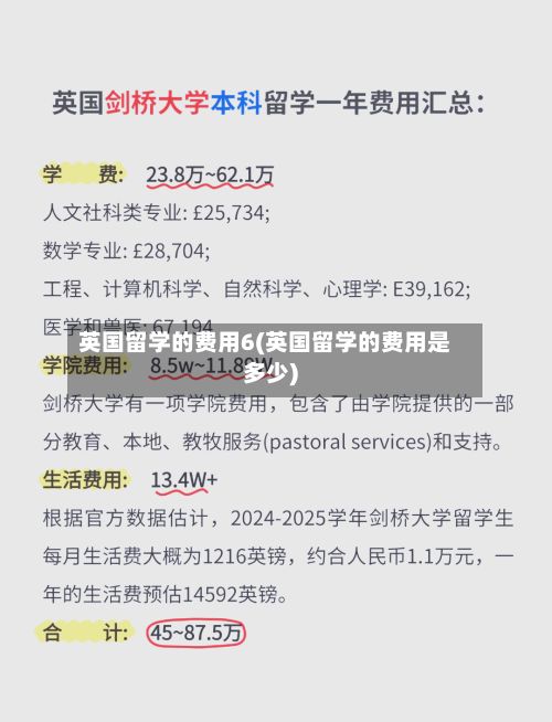 英国留学的费用6(英国留学的费用是多少)-第2张图片