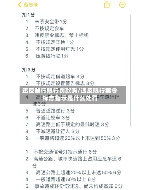 违反禁行限行罚款吗/违反限行禁令标志指示是什么处罚