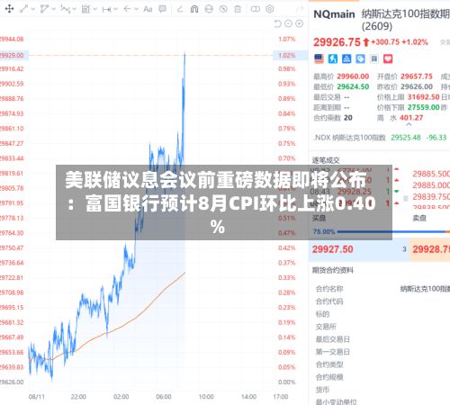 美联储议息会议前重磅数据即将公布：富国银行预计8月CPI环比上涨0.40%-第3张图片