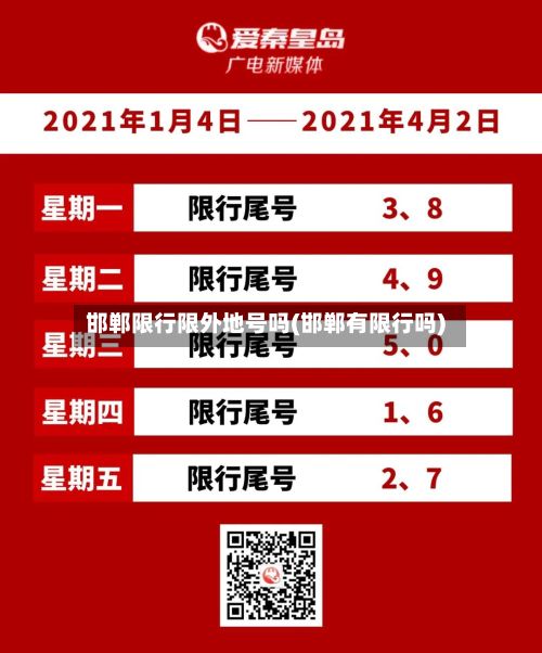 邯郸限行限外地号吗(邯郸有限行吗)-第2张图片