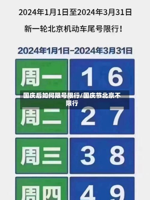 国庆后如何限号限行/国庆节北京不限行-第2张图片