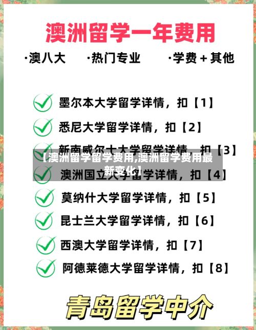 【澳洲留学留学费用,澳洲留学费用最新变化】-第3张图片