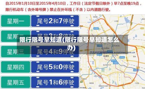限行限号早知道(限行限号早知道怎么办)-第2张图片