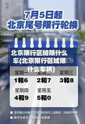 北京限行区域限什么车(北京限行区域限什么车辆)-第2张图片