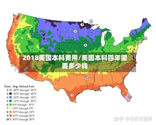 2018美国本科费用/美国本科四年需要多少钱