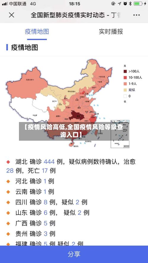 【疫情风险高低,全国疫情风险等级查询入口】