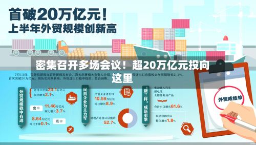 密集召开多场会议!超20万亿元投向这里-第2张图片