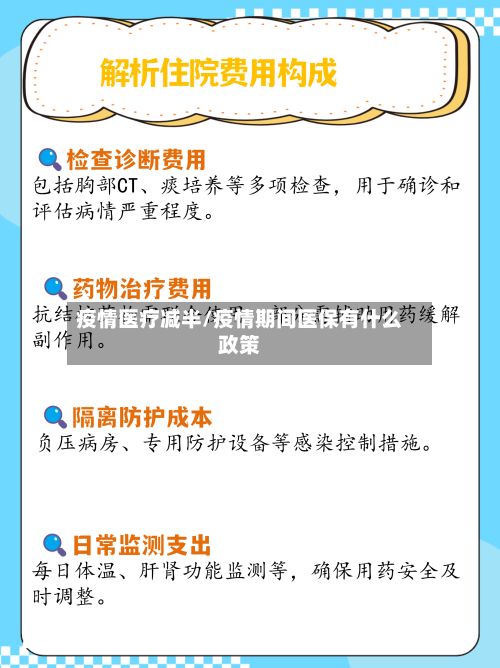疫情医疗减半/疫情期间医保有什么政策