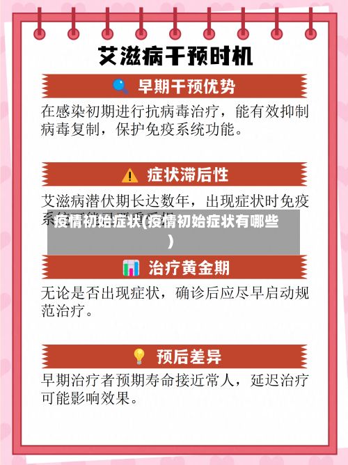 疫情初始症状(疫情初始症状有哪些)