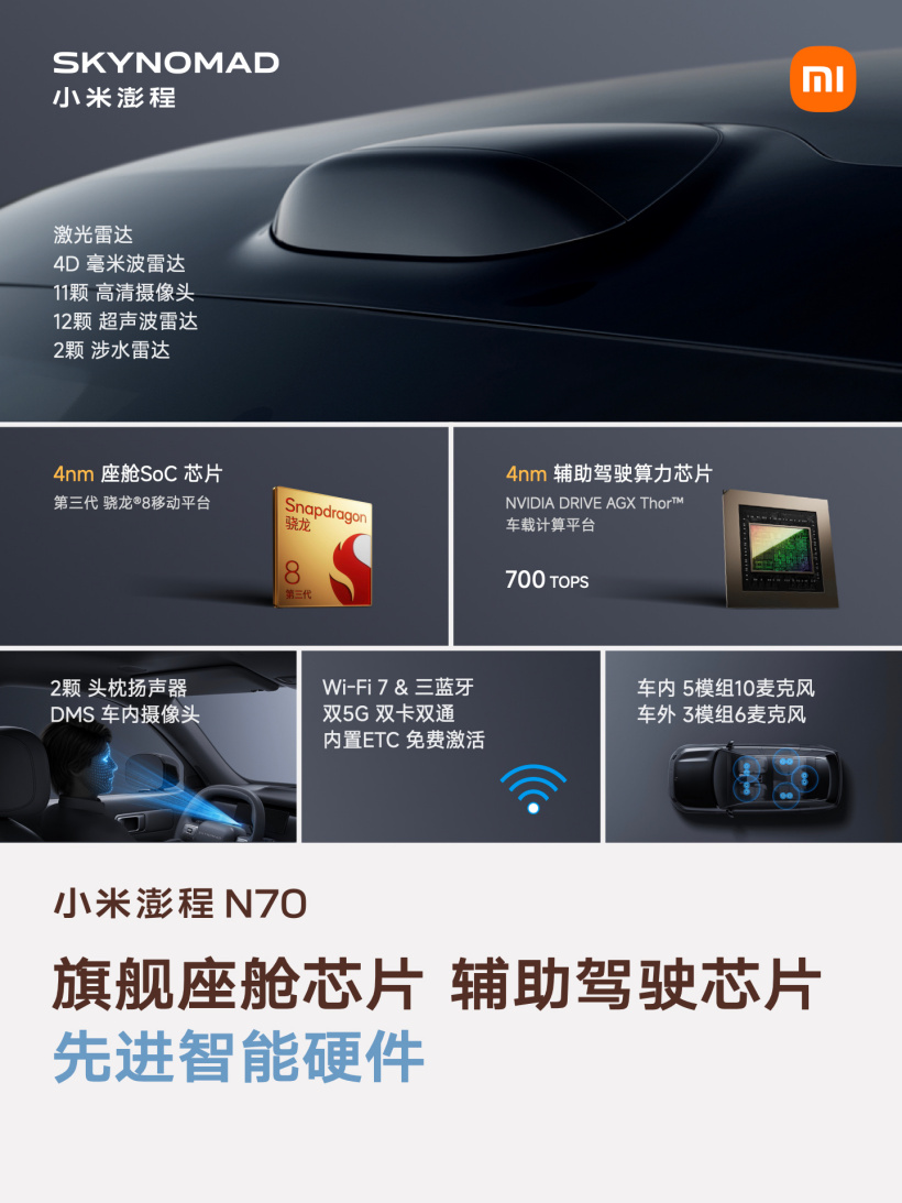 小米澎程 N70 生态产品公布：智能表盘 2、磁吸碰碰贴、车载公网对讲机等