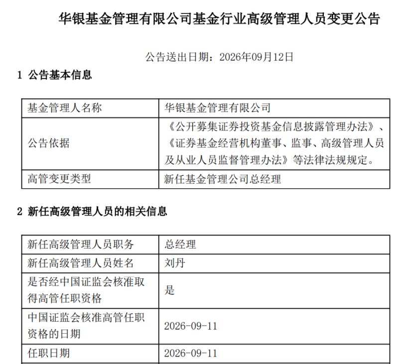 空缺四个多月后，华银基金总经理人选落定