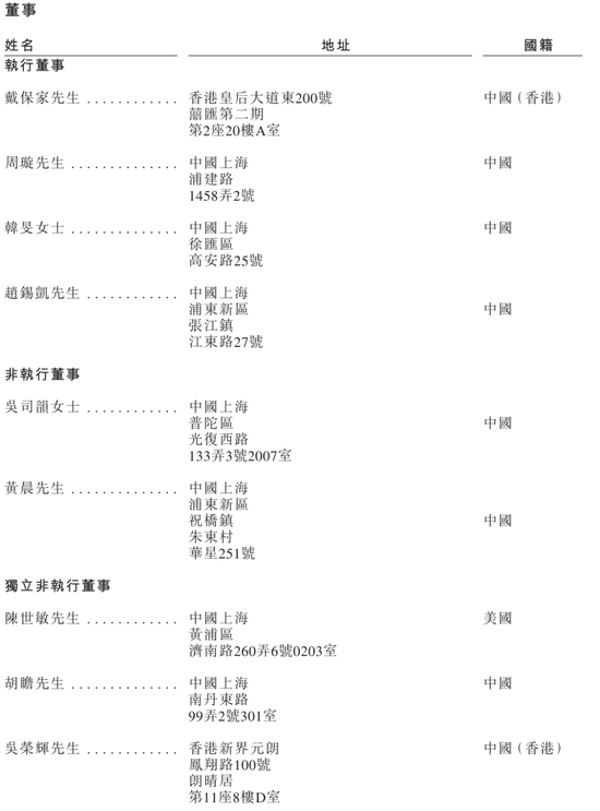 翱捷科技冲刺港股:上半年营收24.5亿 阿里减持 一年时间套现超17亿
