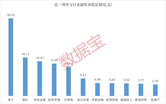 暴跌超30%,GPU龙头,获资金逆势抄底!