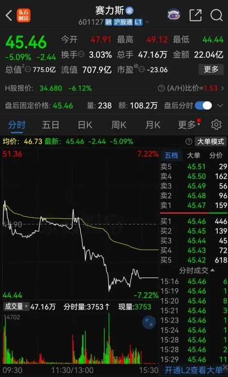 问界最新发声