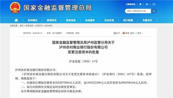 泸州农商银行获批增资至39.8亿元，泸州老窖集团	、兴泸资产认购，持股均超5%