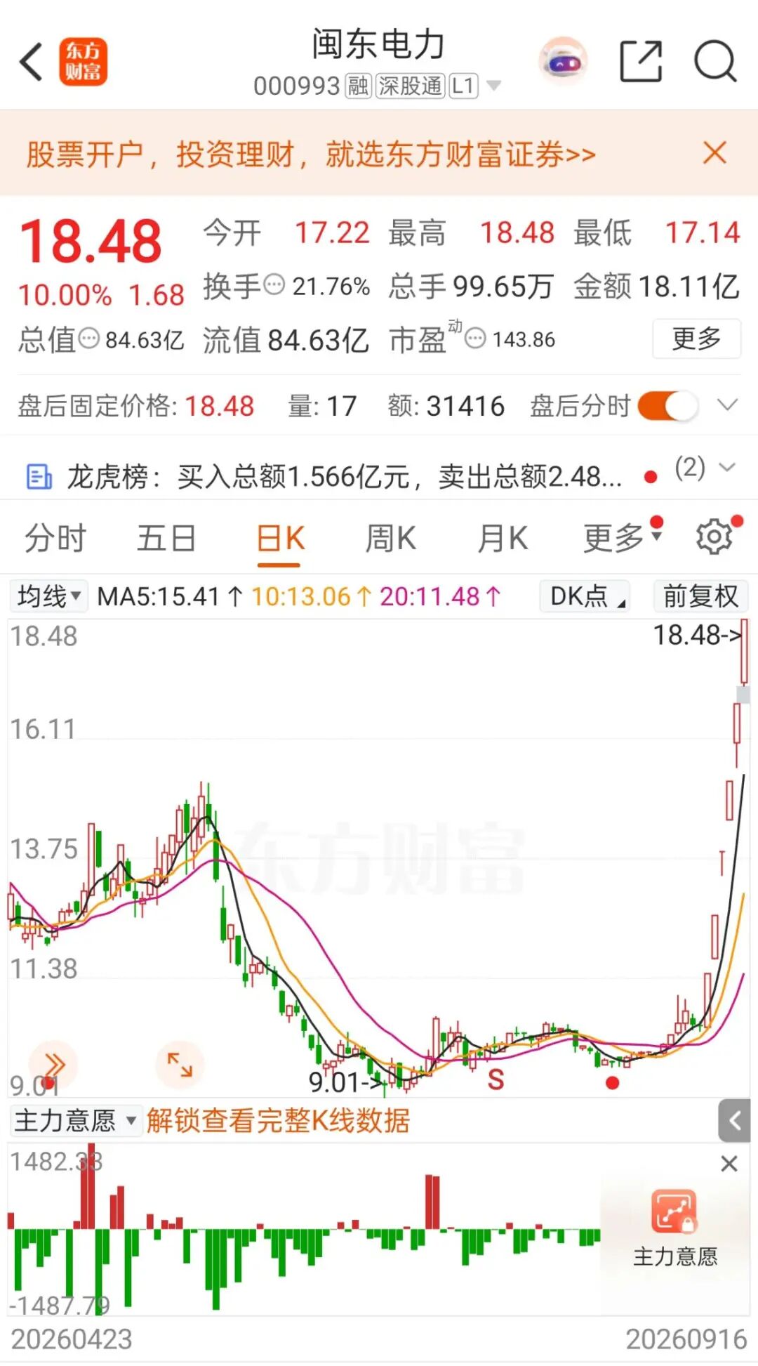 6连板大牛股,紧急澄清
