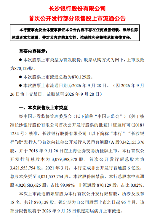 长沙银行:87.01万股首发限售股将于9月28日上市流通
