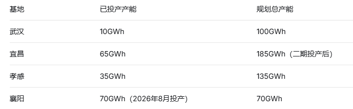 国资锂电设备巨头获大订单
